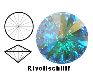 Zeichnung und Bild der Steinforn Rivolischliff